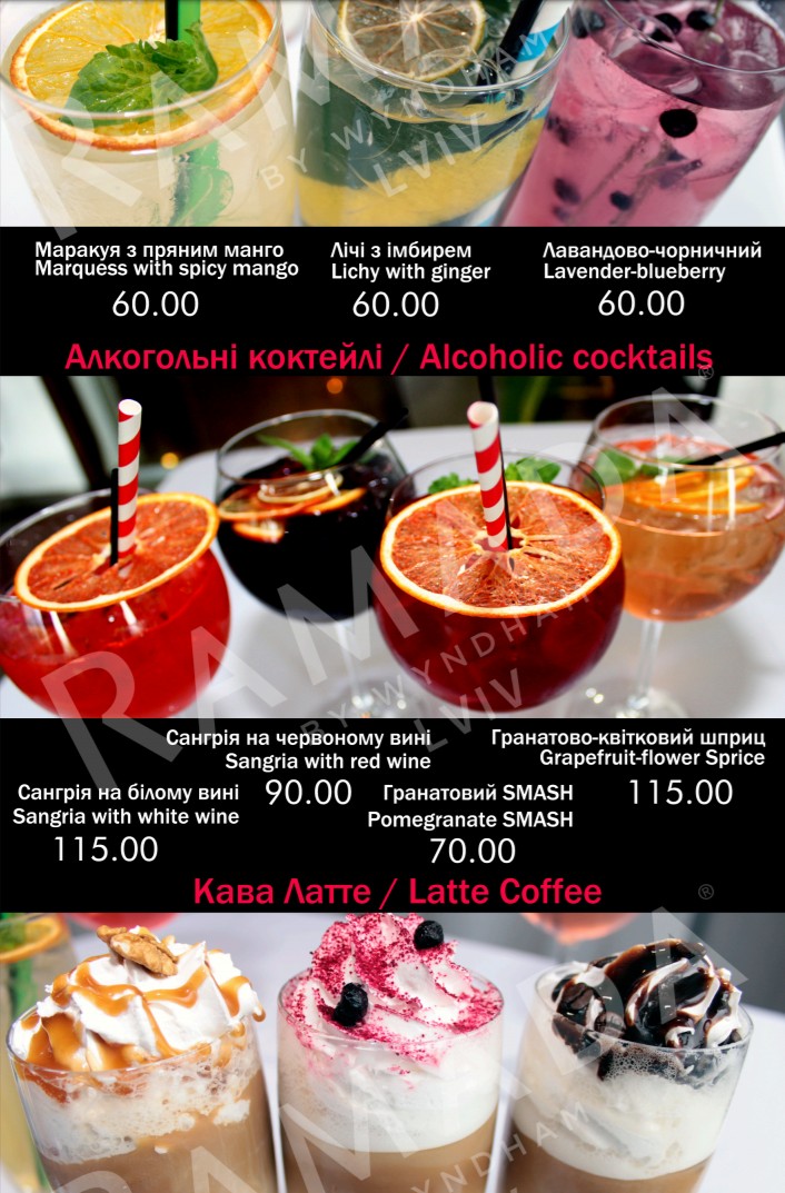 Меню Питание